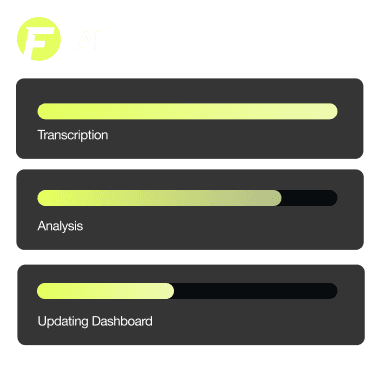 AI processing daily updates